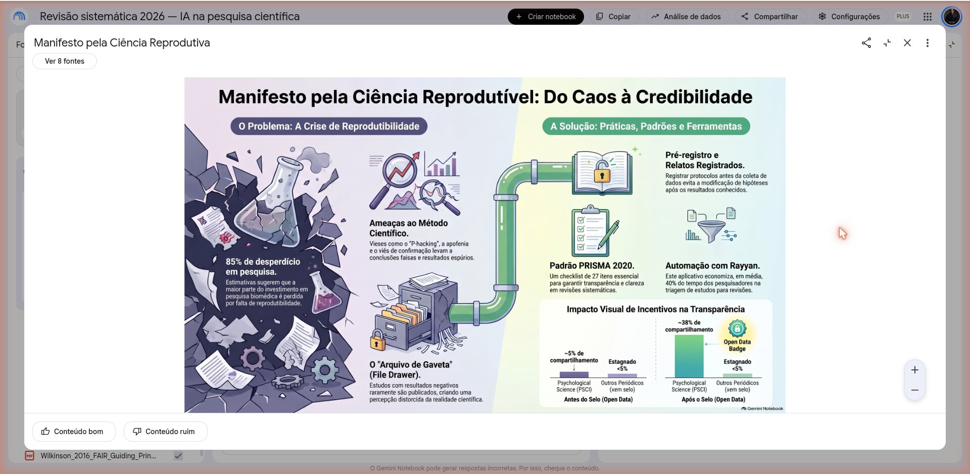 Infográfico gerado a partir das fontes